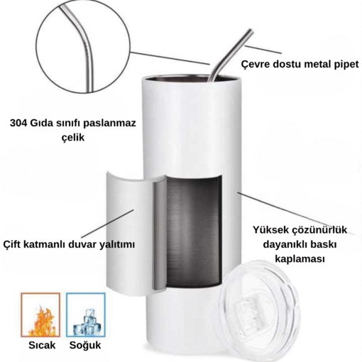 Pastel Tonlarda Çiçek Desenli 600 ml Kişiye Özel Termos - Görsel 2