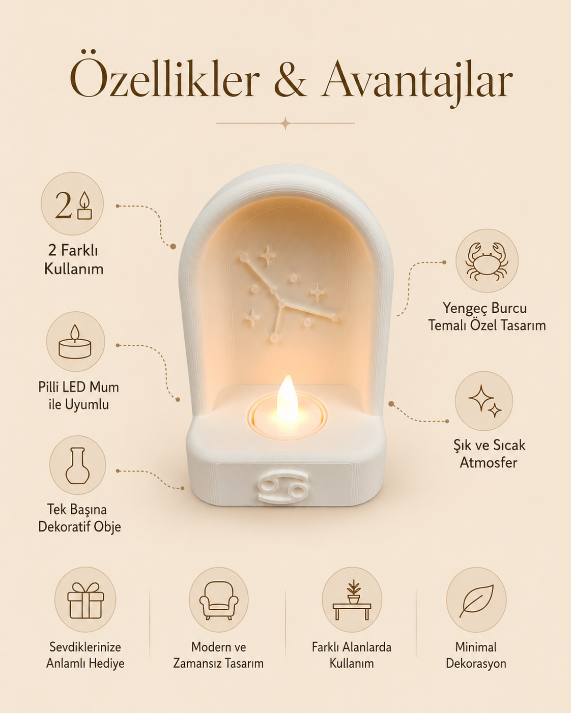 Yengeç Burcu Özel Dekoratif LED Mum Objesi Takımyıldız Tasarımı Pilli LED Mum Dahil 15x10 cm - Görsel 5